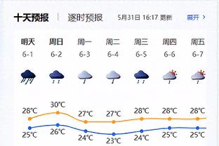 中超首战诞生6粒进球，5球外援打进，谭龙打入中国球员新赛季首球